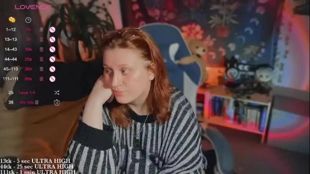 Image 7 of myanotherday Stream on Chaturbate on 1 month ago
