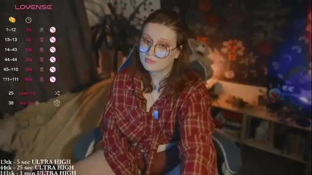 Image 6 of myanotherday Stream on Chaturbate on 1 month ago
