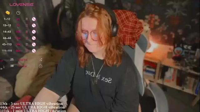 Image 3 of myanotherday Stream on Chaturbate on 1 month ago