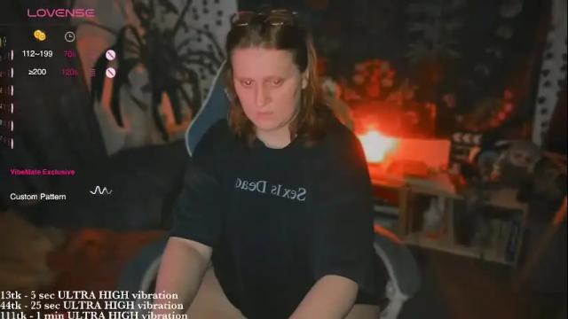 Image 11 of myanotherday Stream on Chaturbate on 1 month ago