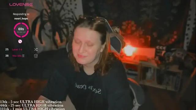 Thumbnail 3, myanotherday's Stream at Chaturbate, 1 month ago