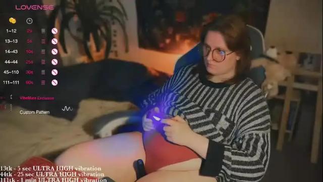 Image 11 of myanotherday Stream on Chaturbate on 24 days ago