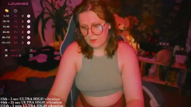 Thumbnail 1, myanotherday's Stream at Chaturbate, 6 days ago