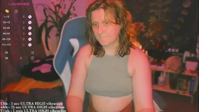 Thumbnail 3, myanotherday's Stream at Chaturbate, 6 days ago