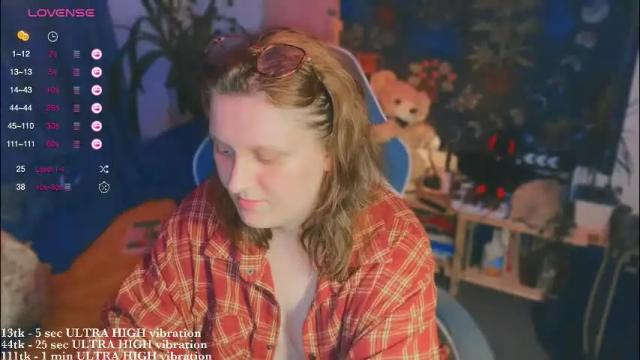 Image 8 of myanotherday Stream on Chaturbate on 5 days ago