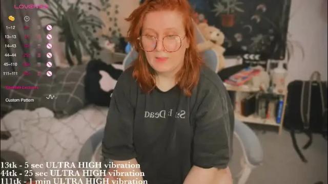 Image 4 of myanotherday Stream on Chaturbate on 10 hours ago