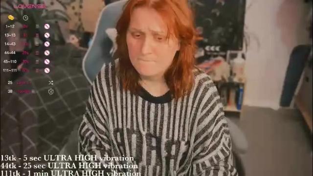 Image 4 of myanotherday Stream on Chaturbate on 2 months ago