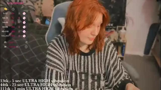 Image 7 of myanotherday Stream on Chaturbate on 2 months ago