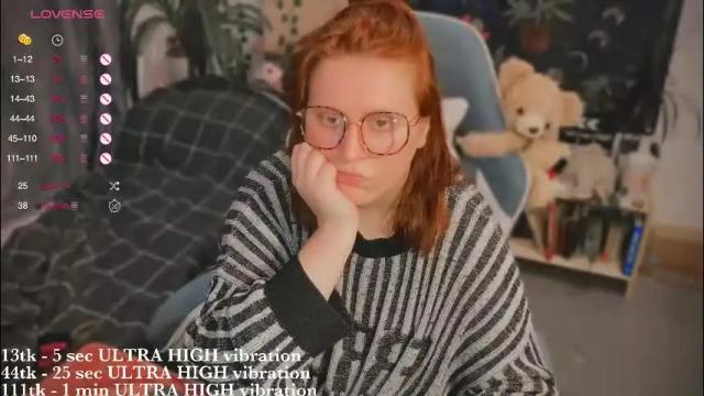 Image 10 of myanotherday Stream on Chaturbate on 2 months ago