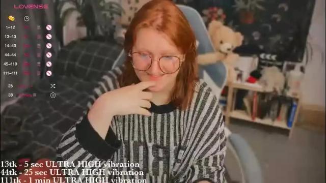 Image 8 of myanotherday Stream on Chaturbate on 2 months ago