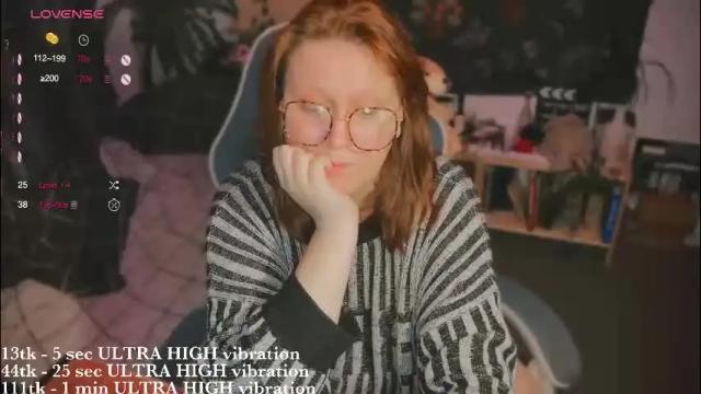 Image 12 of myanotherday Stream on Chaturbate on 2 months ago