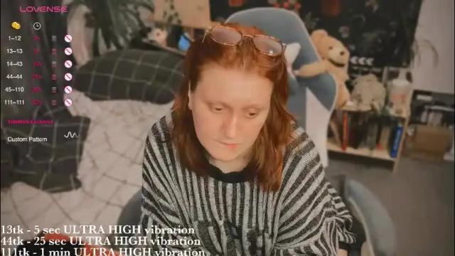 Thumbnail 2, myanotherday's Stream at Chaturbate, 2 months ago