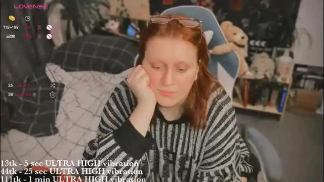 Image 6 of myanotherday Stream on Chaturbate on 2 months ago