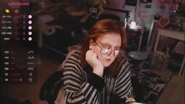 Image 12 of myanotherday Stream on Chaturbate on 2 months ago