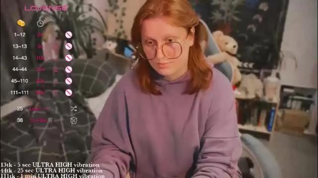 Image 11 of myanotherday Stream on Chaturbate on 2 months ago