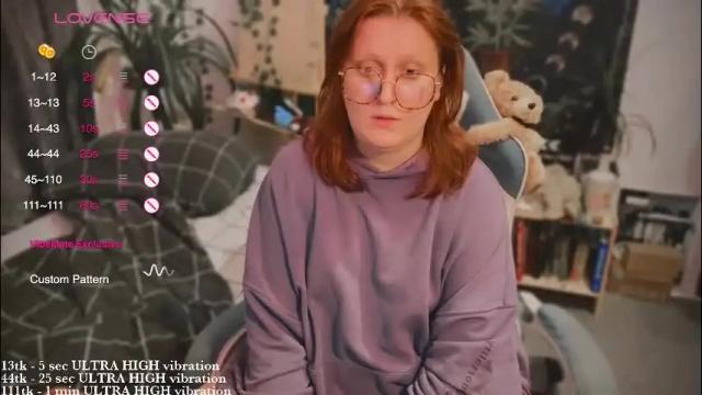 Image 12 of myanotherday Stream on Chaturbate on 2 months ago