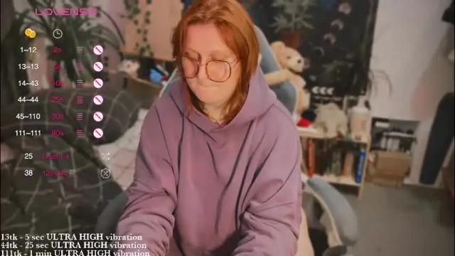 Image 3 of myanotherday Stream on Chaturbate on 2 months ago