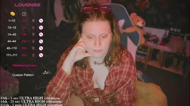 Image 12 of myanotherday Stream on Chaturbate on 2 months ago