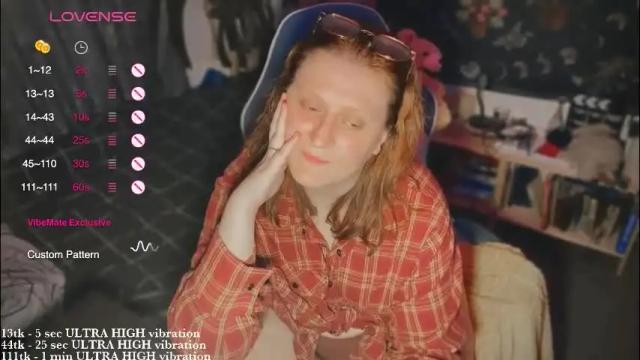 Image 2 of myanotherday Stream on Chaturbate on 2 months ago