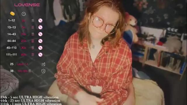 Thumbnail 2, myanotherday's Stream at Chaturbate, 2 months ago