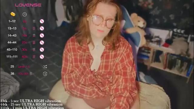 Image 6 of myanotherday Stream on Chaturbate on 2 months ago