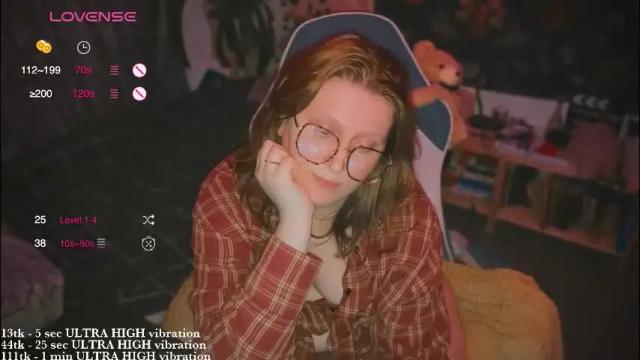 Image 8 of myanotherday Stream on Chaturbate on 2 months ago