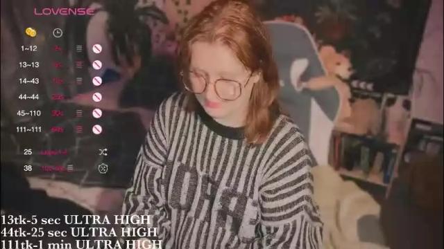 Image 10 of myanotherday Stream on Chaturbate on 2 months ago