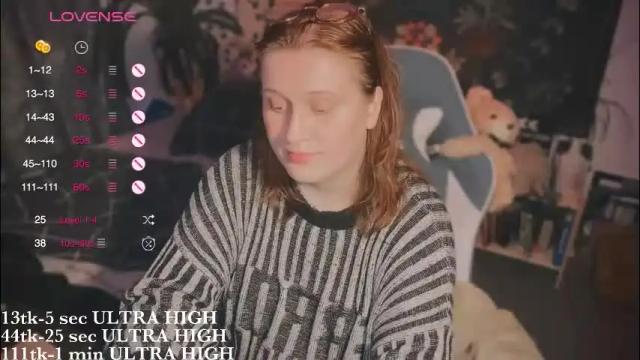 Image 12 of myanotherday Stream on Chaturbate on 2 months ago