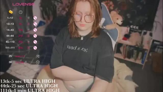 Image 6 of myanotherday Stream on Chaturbate on 2 months ago