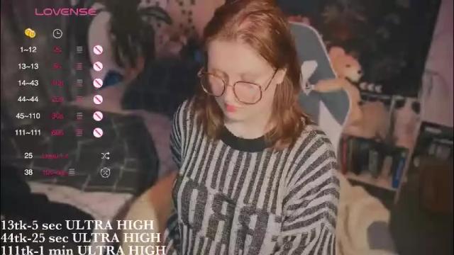 Image 8 of myanotherday Stream on Chaturbate on 2 months ago