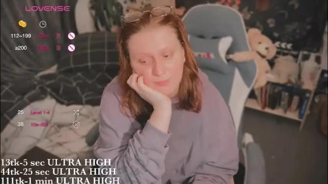 Image 10 of myanotherday Stream on Chaturbate on 2 months ago