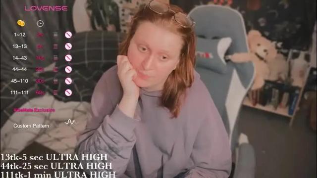 Image 11 of myanotherday Stream on Chaturbate on 2 months ago