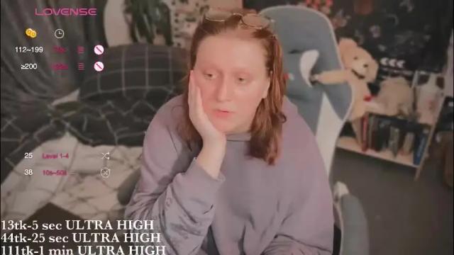 Image 12 of myanotherday Stream on Chaturbate on 2 months ago