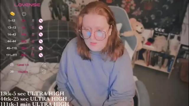 Image 3 of myanotherday Stream on Chaturbate on 2 months ago