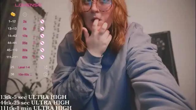 Thumbnail 2, myanotherday's Stream at Chaturbate, 2 months ago