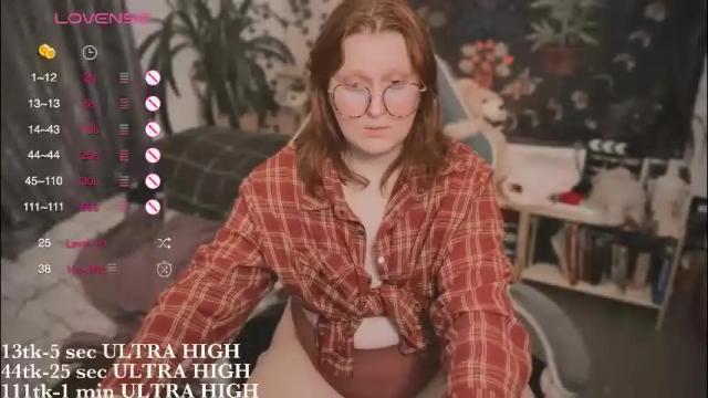 Image 6 of myanotherday Stream on Chaturbate on 1 month ago