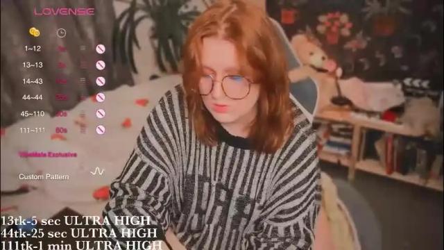 Image 3 of myanotherday Stream on Chaturbate on 1 month ago