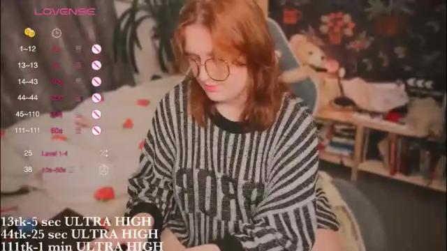 Image 6 of myanotherday Stream on Chaturbate on 1 month ago