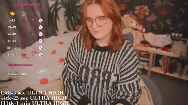 Image 7 of myanotherday Stream on Chaturbate on 1 month ago