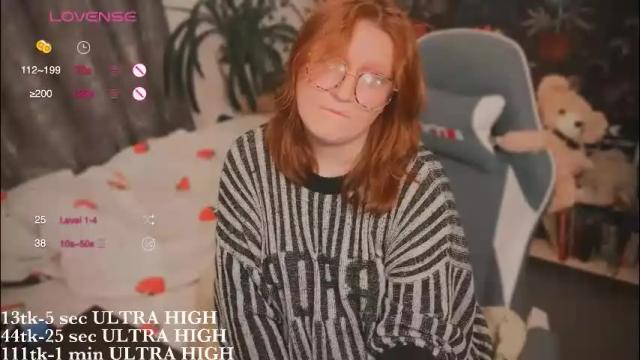 Image 8 of myanotherday Stream on Chaturbate on 1 month ago