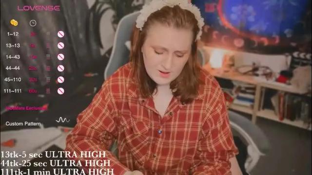 Image 3 of myanotherday Stream on Chaturbate on 1 month ago