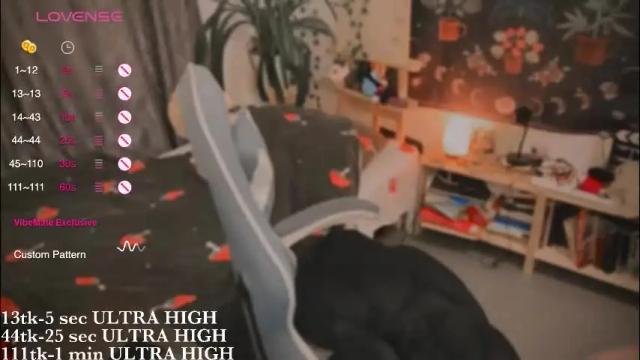 Image 7 of myanotherday Stream on Chaturbate on 1 month ago