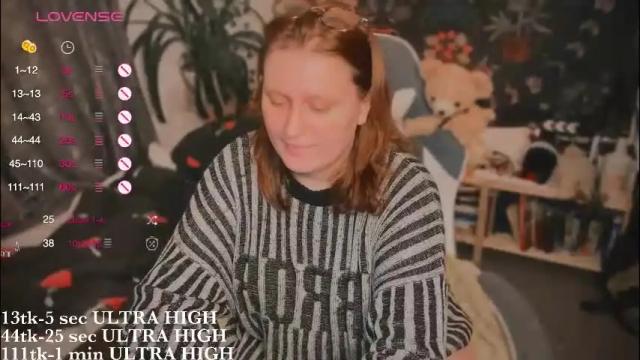 Image 10 of myanotherday Stream on Chaturbate on 1 month ago