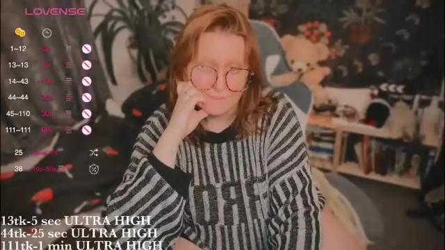 Image 12 of myanotherday Stream on Chaturbate on 1 month ago