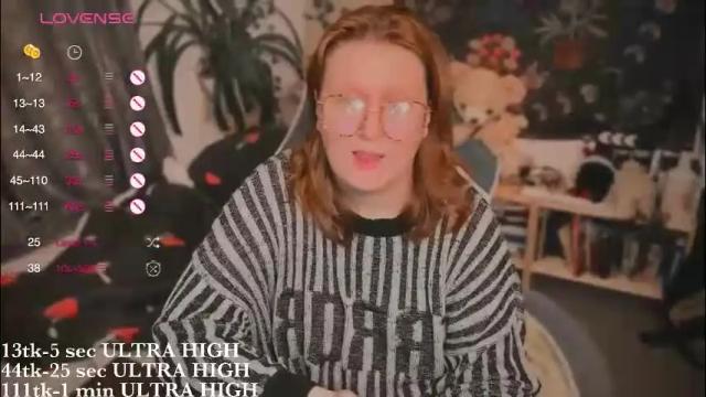 Image 8 of myanotherday Stream on Chaturbate on 1 month ago