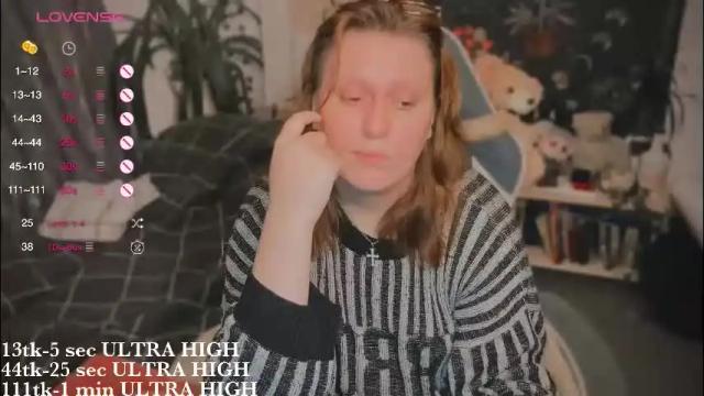 Image 6 of myanotherday Stream on Chaturbate on 1 month ago