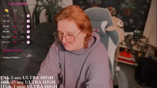 Image 4 of myanotherday Stream on Chaturbate on 4 days ago