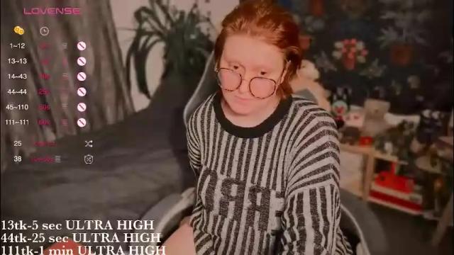 Image 4 of myanotherday Stream on Chaturbate on 13 hours ago