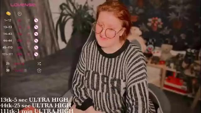 Image 7 of myanotherday Stream on Chaturbate on 13 hours ago