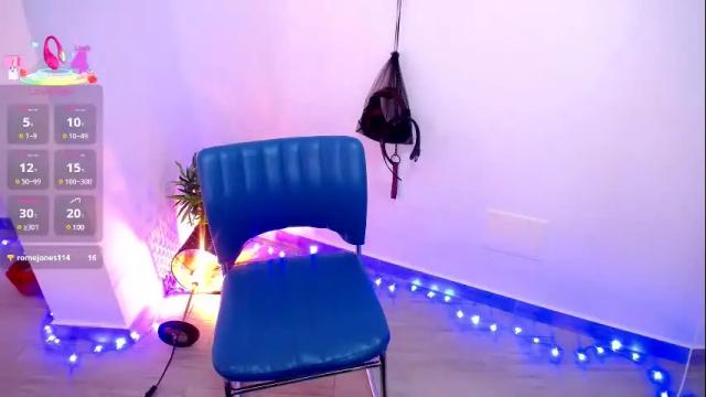 Image 11 of myaxxxcute Stream on Chaturbate on 1 month ago